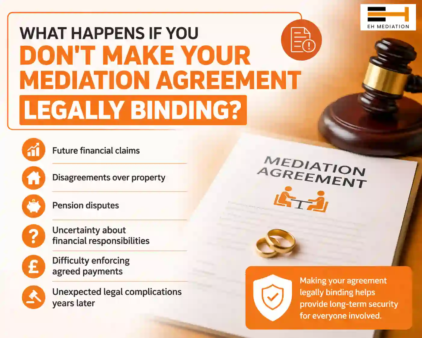 What Happens If You Don't Make Your Mediation Agreement Legally Binding Peterlee?